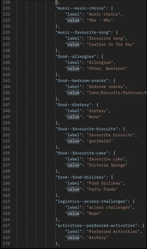 API 2